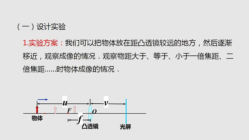 4.3 凸透镜成像的规律（课件）八年级物理上册同步备课（苏科版）第6页