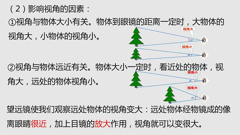 4.5 望远镜与显微镜（课件）八年级物理上册同步备课（苏科版）第8页