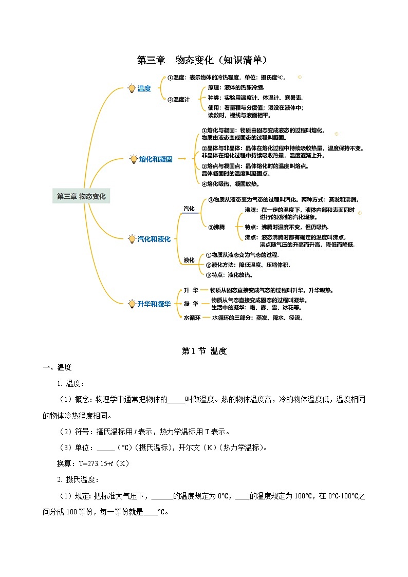 第三章 物态变化（知识清单）-八年级物理上册同步备课系列（人教版）01