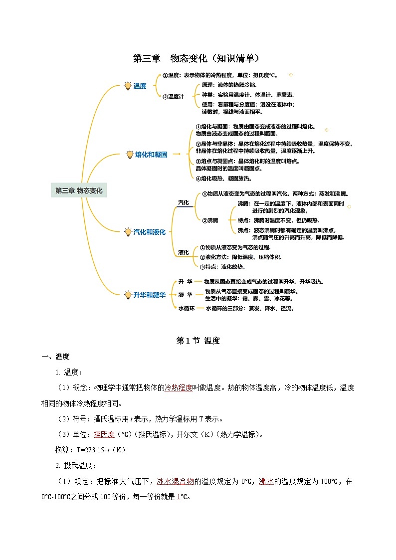 第三章 物态变化（知识清单）-八年级物理上册同步备课系列（人教版）01