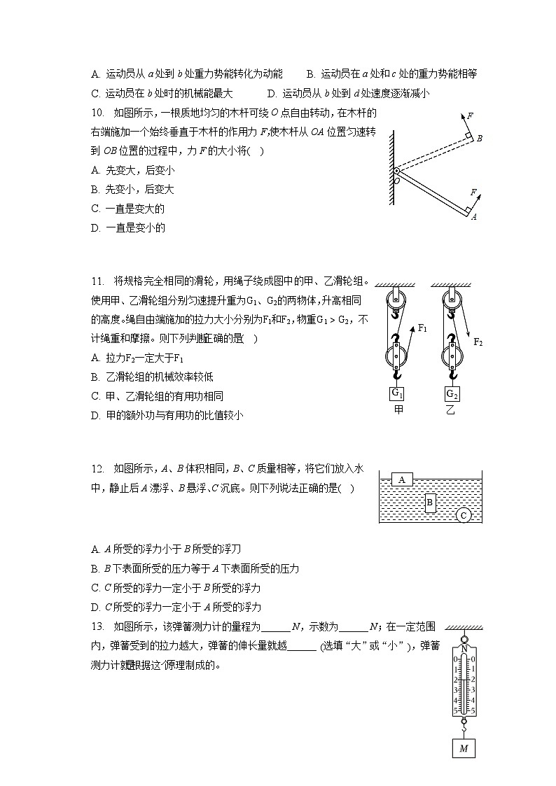 河北省邯郸市冀南新区育华实验学校2022-2023学年八年级下学期期末物理试卷（含答案）第3页