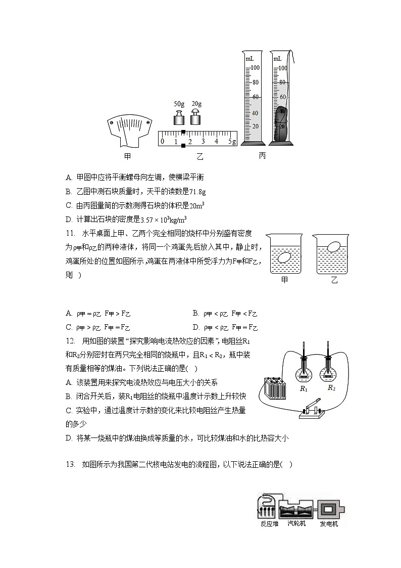 2023年河南省洛阳市宜阳县中考物理二模试卷03