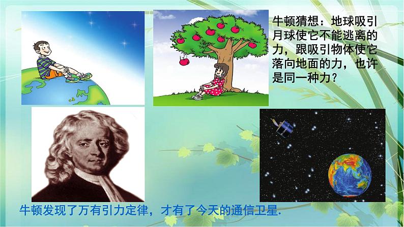 科学之旅.ppt06