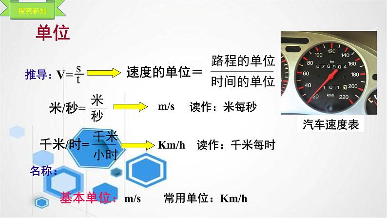 运动的快慢第5页