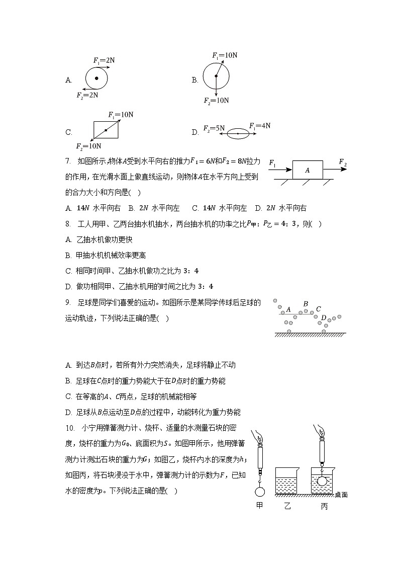 辽宁省大连市甘井子区2022-2023学年八年级下学期期末物理试卷（含答案）第2页