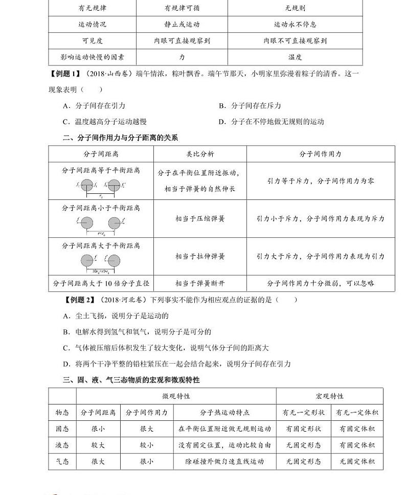 【精品同步练习】初三物理全套专题第十三章内能第1 节分子热运动（知识梳理+无答案）02