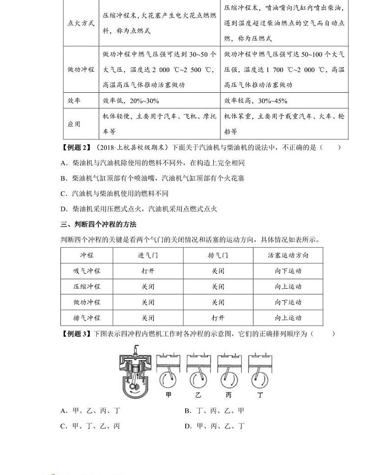 【精品同步练习】初三物理全套专题第十四章内能的利用第一节热机（知识梳理+无答案）03