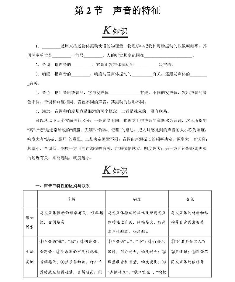 【精品同步练习】人教版初二上册物理第二章声现象第二节声音的特征（知识梳理+无答案）第1页