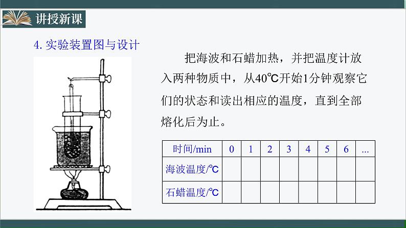 人教版八年级物理上册3.2《熔化和凝固》课件+ 同步分成练习（含答案）08