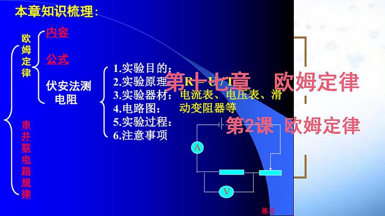 精编九年级全一册物理同步备课系列（人教版）第17.2节  欧姆定律（教学课件）第1页