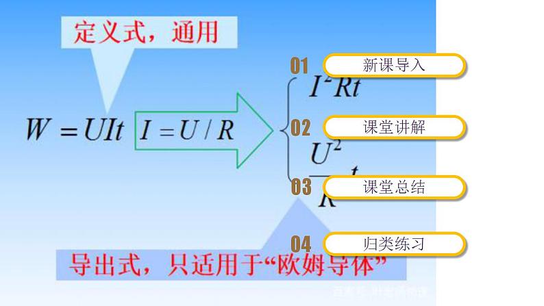 精编九年级全一册物理同步备课系列（人教版）第17.2节  欧姆定律（教学课件）第2页