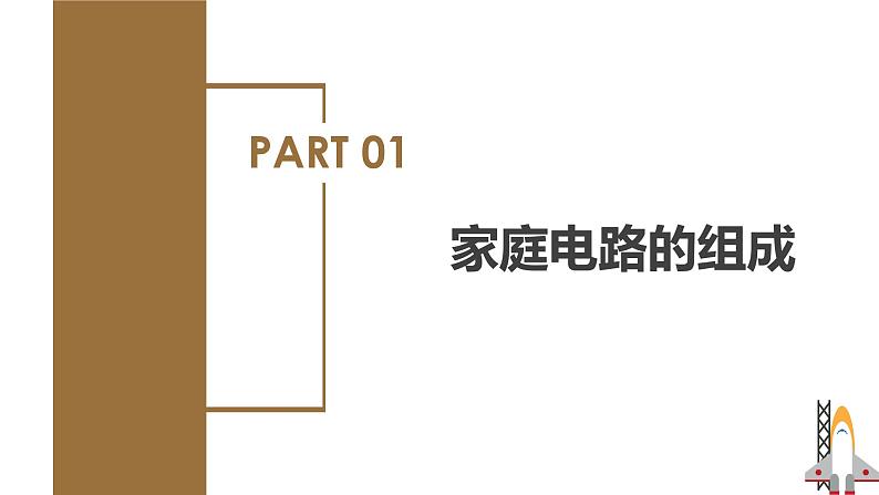 精编九年级全一册物理同步备课系列（人教版）第19.1节  家庭电路（教学课件）第8页