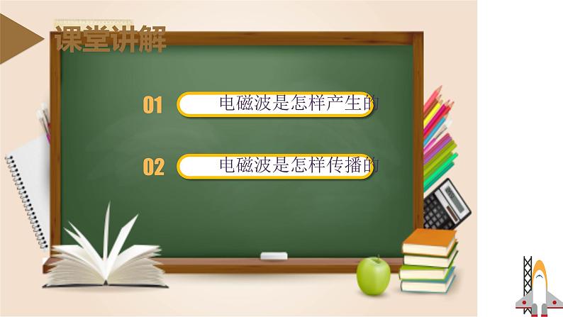 精编九年级全一册物理同步备课系列（人教版）第21.2节  电磁波的海洋（课件+教案+导学案+练习）06