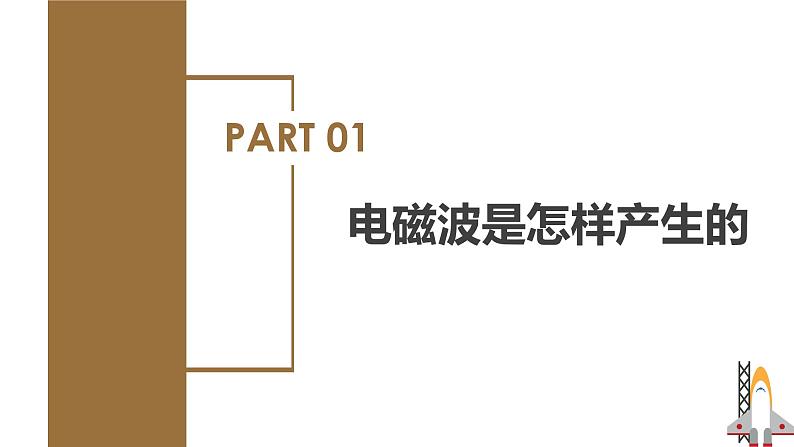精编九年级全一册物理同步备课系列（人教版）第21.2节  电磁波的海洋（课件+教案+导学案+练习）07