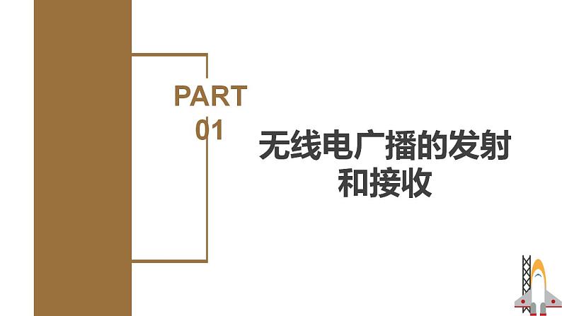 精编九年级全一册物理同步备课系列（人教版）第21.3节  广播、电视和移动通信（教学课件）第5页