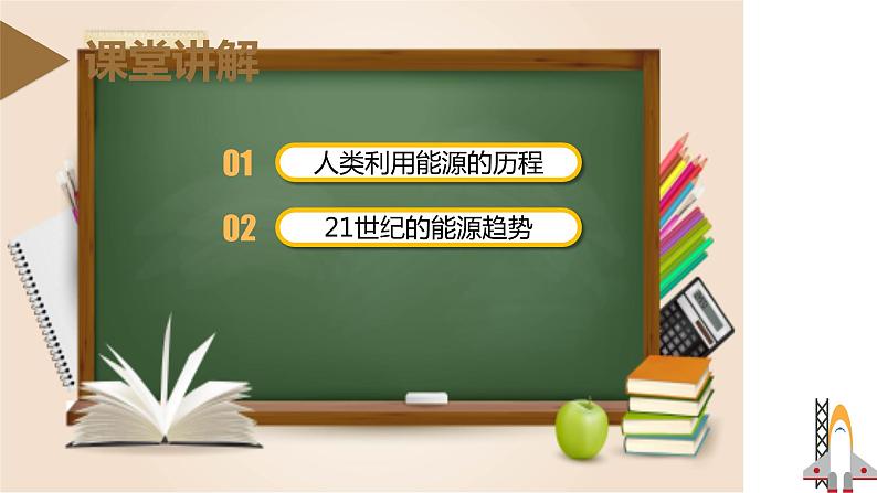 精编九年级全一册物理同步备课系列（人教版）第22.1节  能源（课件+教案+导学案+练习）06