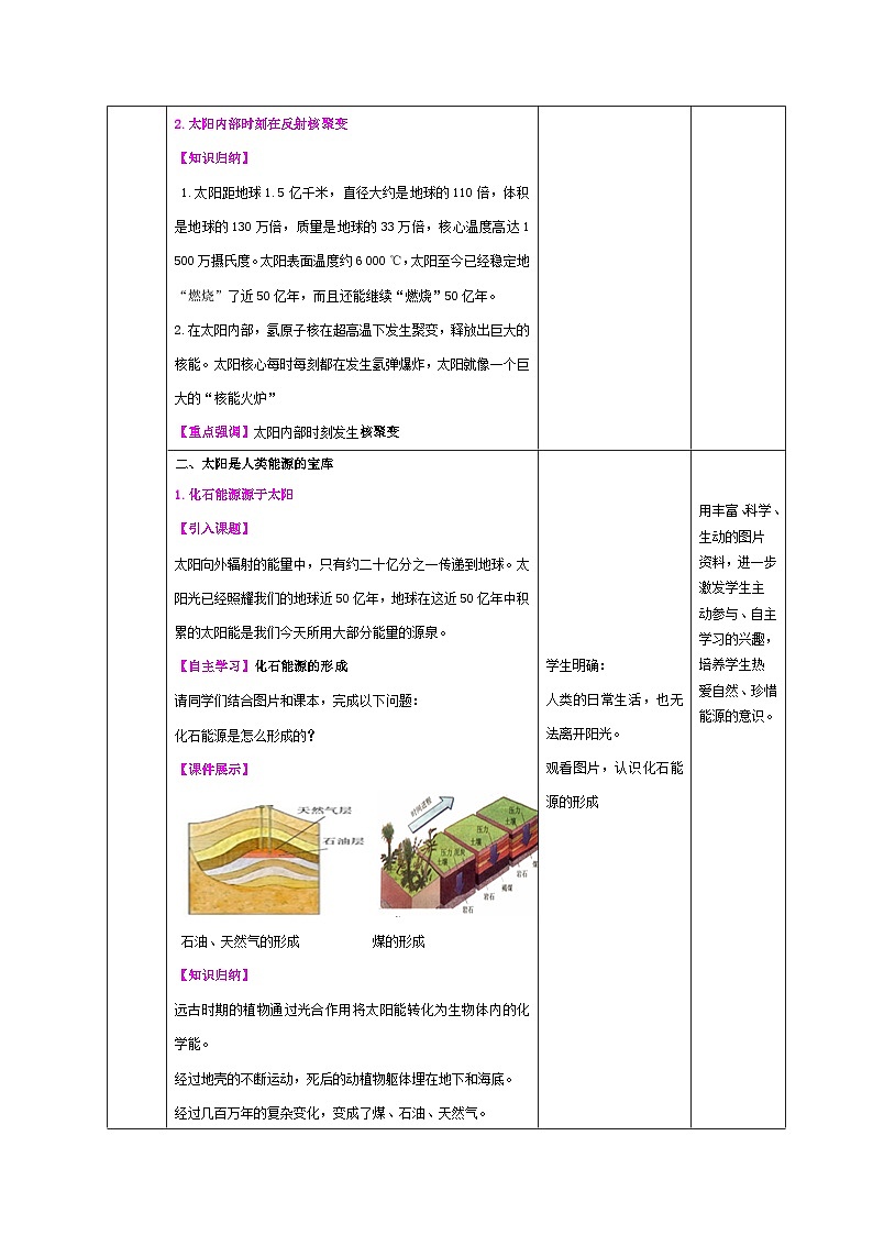 精编九年级全一册物理同步备课系列（人教版）第22.3节  太阳能（课件+教案+导学案+练习）03