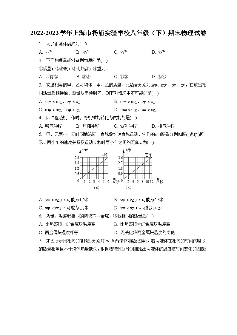 上海市杨浦实验学校2022-2023学年八年级下学期期末物理试卷（含答案）第1页