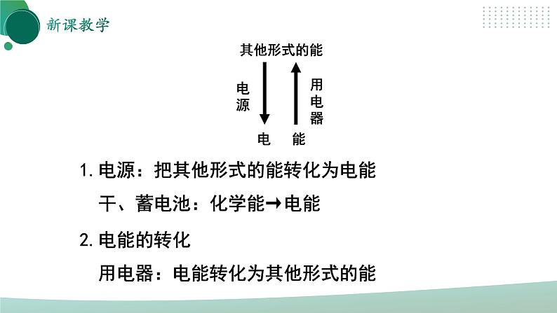 【核心素养】人教版九年级全册+第十八章+第1节《电能 电功》课件+教案+分层练习+学案07