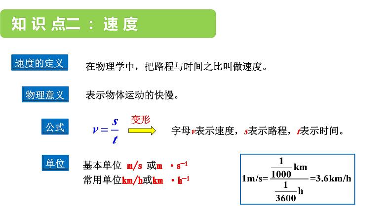 1.3《运动的快慢》课件PPT07