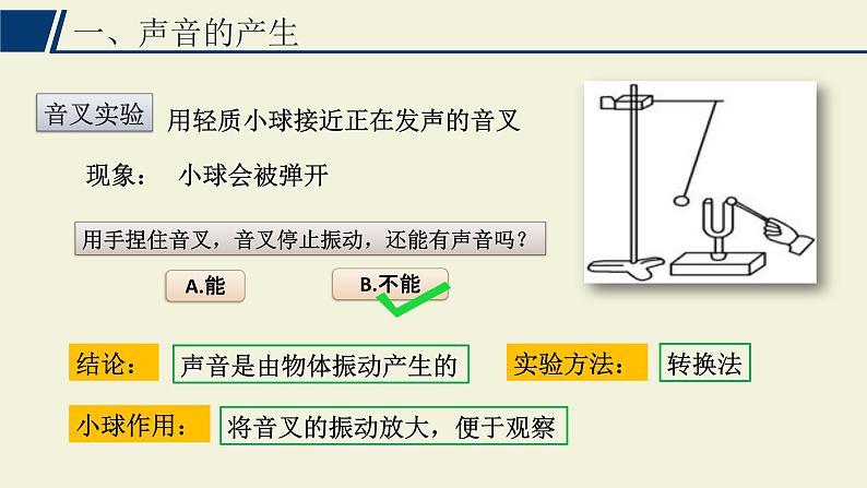 2.1 《声音的产生与传播》课件PPT第4页