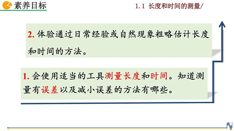 人教版物理 八年级上册第一章 机械运动  第1节  长度和时间的测量课件PPT03