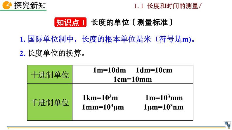 人教版物理 八年级上册第一章 机械运动  第1节  长度和时间的测量课件PPT04