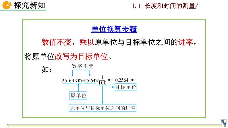 人教版物理 八年级上册第一章 机械运动  第1节  长度和时间的测量课件PPT05
