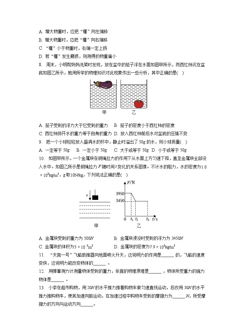 山东省东营市河口区2022-2023学年八年级下学期期末物理试卷（含答案）第3页