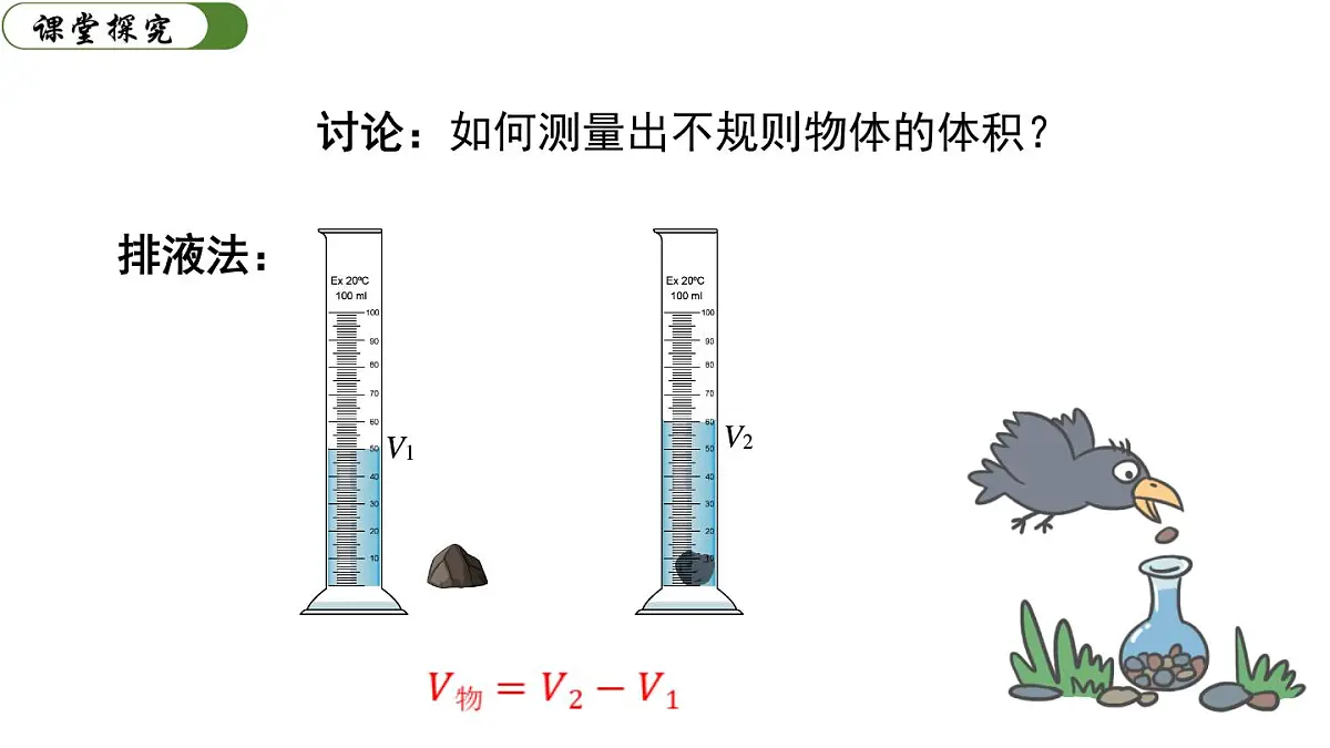 第3节 测量物质的密度第7页