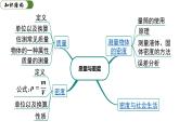 第六章 质量与密度 小结与复习 课件-2023-2024学年人教版物理八年级上册