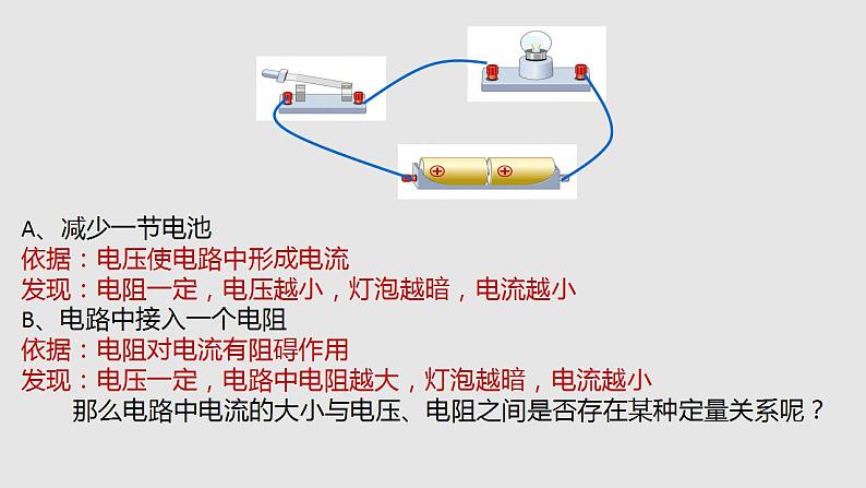 15.2科学探究： 欧姆定律（课件）九年级物理上学期同步精品课堂（沪科版）第4页