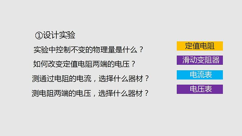 15.2科学探究： 欧姆定律（课件）九年级物理上学期同步精品课堂（沪科版）第6页