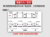 15.5 家庭用電（課件）-九年級(jí)物理上學(xué)期同步精品課堂（滬科版）
