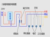 15.5 家庭用電（課件）-九年級(jí)物理上學(xué)期同步精品課堂（滬科版）