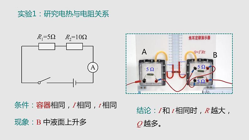 16.4 科学探究：电流的热效应（课件）九年级物理上学期同步精品课堂（沪科版）06