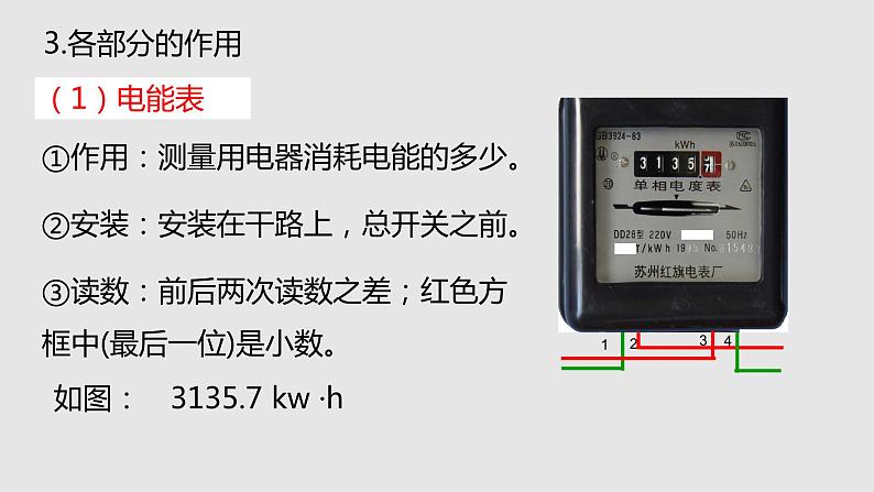 15.5 家庭用电（课件）-九年级物理上学期同步精品课堂（沪科版）06