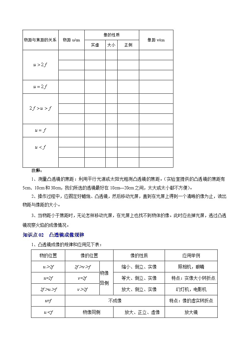 第17课 凸透镜成像的规律八年级物理上册同步精品讲义（苏科版）02