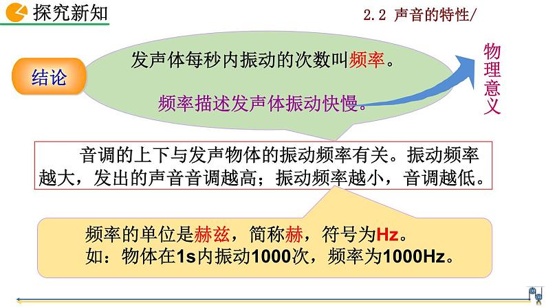 人教版物理 八年级上册第二章 声现象  第2节  声音的特性课件PPT06
