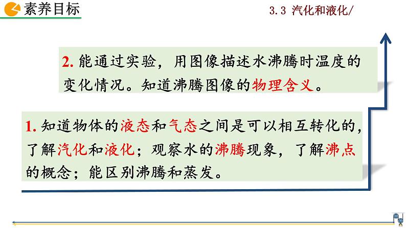 人教版物理 八年级上册第三章 物态变化  第3节  汽化和液化课件PPT第3页