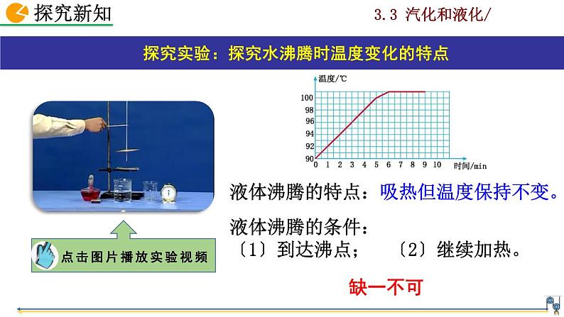 人教版物理 八年级上册第三章 物态变化  第3节  汽化和液化课件PPT第6页