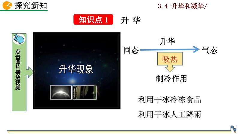 人教版物理 八年级上册第三章 物态变化  第4节  升华和凝华课件PPT04