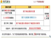 人教版物理 八年级上册第四章 光的现象  第3节  平面镜成像课件PPT