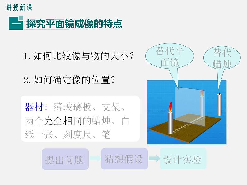 第3节  平面镜成像-2023-2024学年八年级上册物理同步备课课件（人教版）06