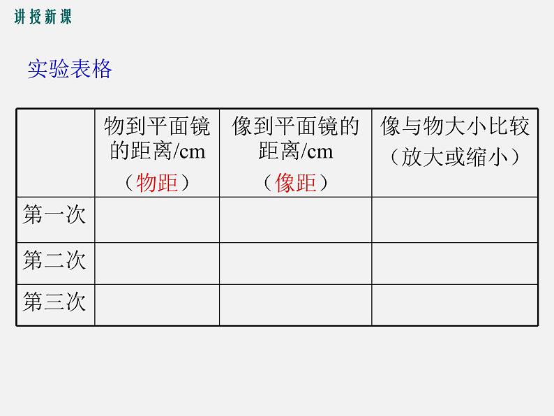 第3节  平面镜成像-2023-2024学年八年级上册物理同步备课课件（人教版）08