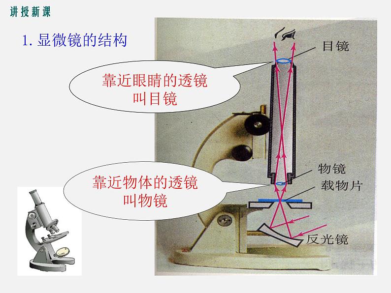 第5节  显微镜和望远镜 -2023-2024学年八年级上册物理同步备课课件（人教版）06