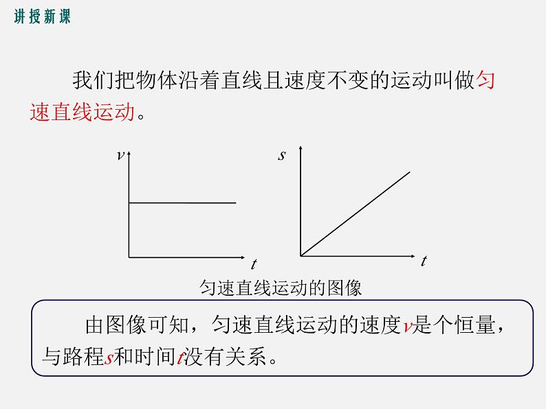 第3节第2课时  运动方式和平均速度 -2023-2024学年八年级上册物理同步备课课件（人教版）第7页