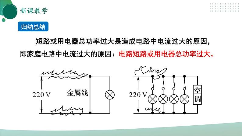 【核心素养】人教版九年级全册+第十九章+第2节《家庭电路中电流过大的原因》课件+教案+分层练习+学案08