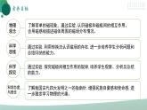 【核心素养】人教版九年级全册+第二十章+第1节《磁现象 磁场》课件+教案+分层练习+学案