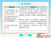 简单机械、机械效率-中考物理第一轮复习课件PPT